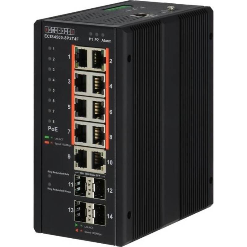 ECIS4500-8P2T4F